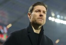 Bundesliga predictions