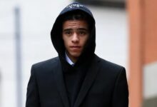 Mason Greenwood's Future