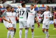 Championship matches predictions