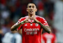 Primeira Liga predictions