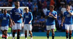 Scottish Premiership Predictions