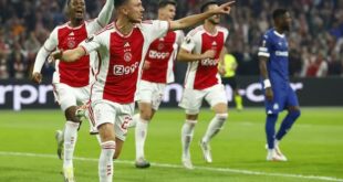 Eredivisie Predictions