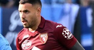 Torino vs. Udinese Preview