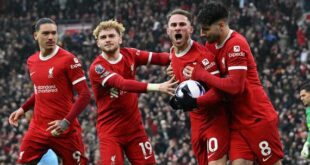 Liverpool vs Sparta Prague