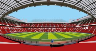 Manchester United European Participation