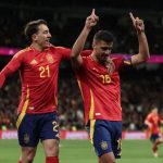 Spain EURO 2024 Squad