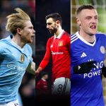 Premier League 2024/25 Predictions: Title Contenders and Relegation Battles